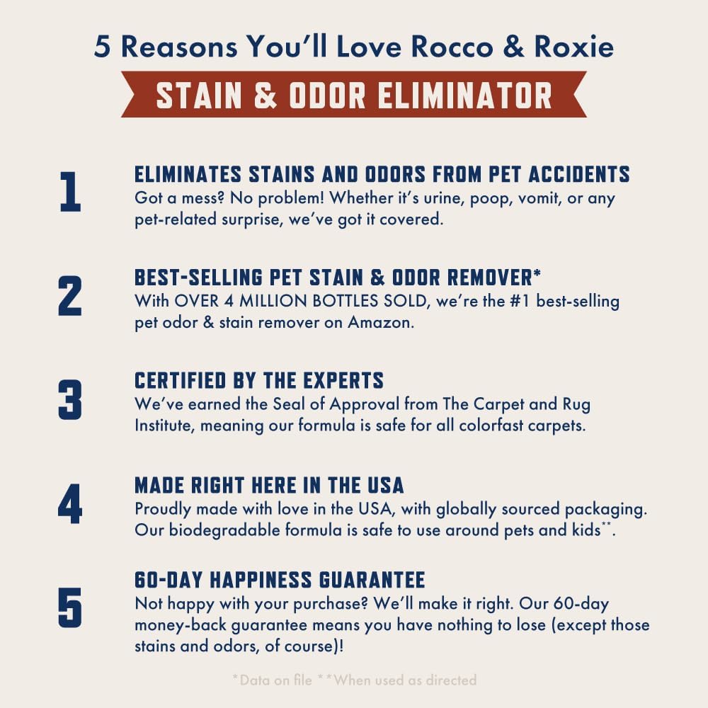 Rocco & Roxie Stain & Odor Eliminator for Strong Odor, 32oz Enzyme Pet Odor Eliminator for Home, Carpet Stain Remover for Cats & Dog Pee, Enzymatic Cat Urine Destroyer, Carpet Cleaner Spray