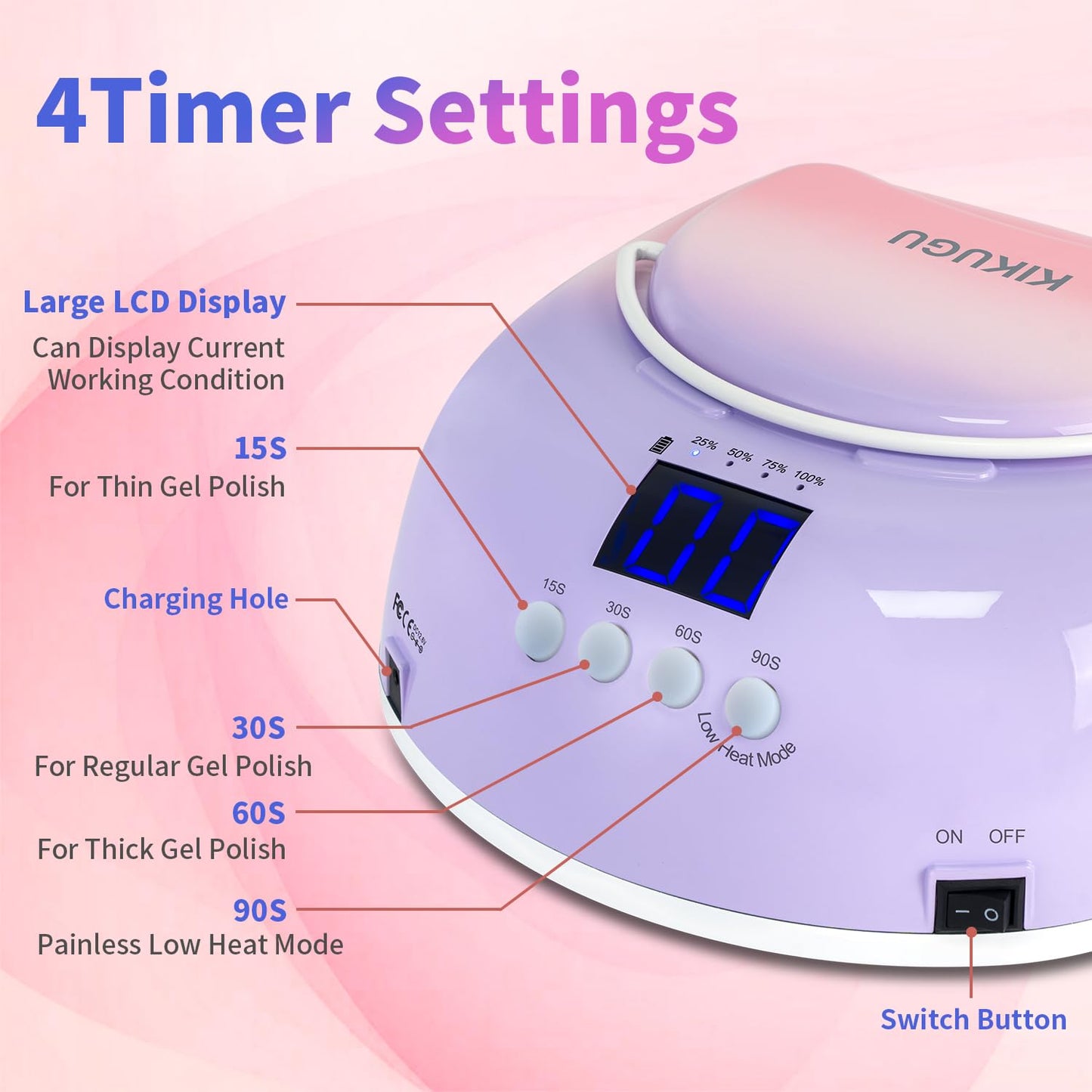 Cordless Rechargeable UV LED Nail Lamp,96W UV Light for Gel Nails with Metallic Reflector & Metal Base, Fast Curing Lamp Manicure,Pedicure,Ideal for Nail Salon(Orange Purple)