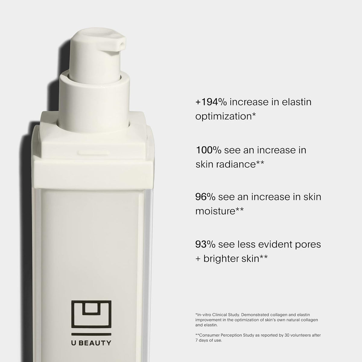 U Beauty Resurfacing Compound - Anti-Aging Daily Serum with Mandelic Acid, a Gentle Blend of Exfoliants, Retinol + Vitamin C for Smoother, Brighter, & Revitalized-Looking Skin - 1.7 fl oz