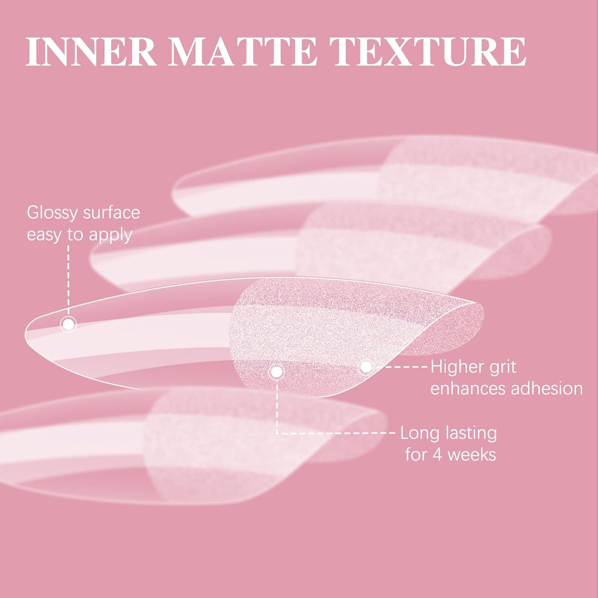 Medium Oval Nail Tips, SSWSBYKE 300pcs Soft Gel Nail Tips for Full Cover Pre-Shaped Acrylic Fake Nails Tips 15 Sizes Half Matte Press On Nails for Extension Home DIY Salon