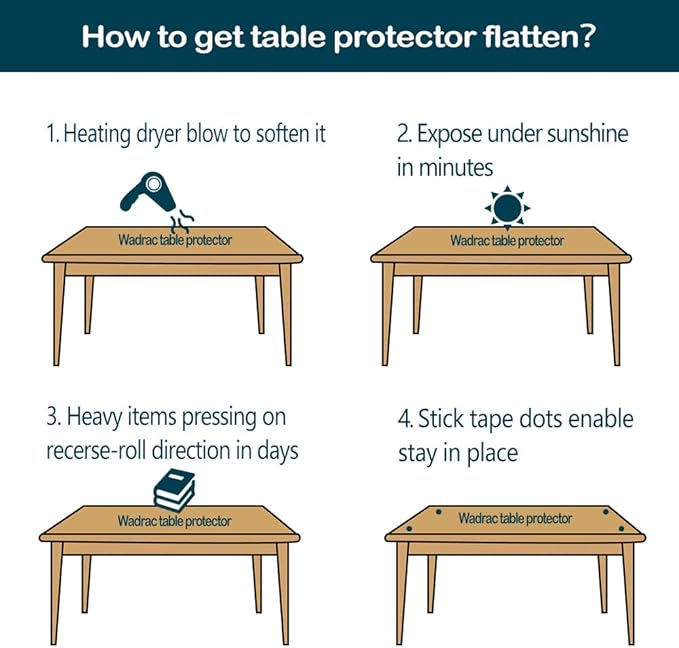 Wood Furniture Table Protector Clear Plastic Wipeable Tablecloth Eco Thick Protective Desk Cover Clear Vinyl Dining Tabletop Protection Pad Easy Clean Polyester Waterproof Table Cloth 38X78 inch
