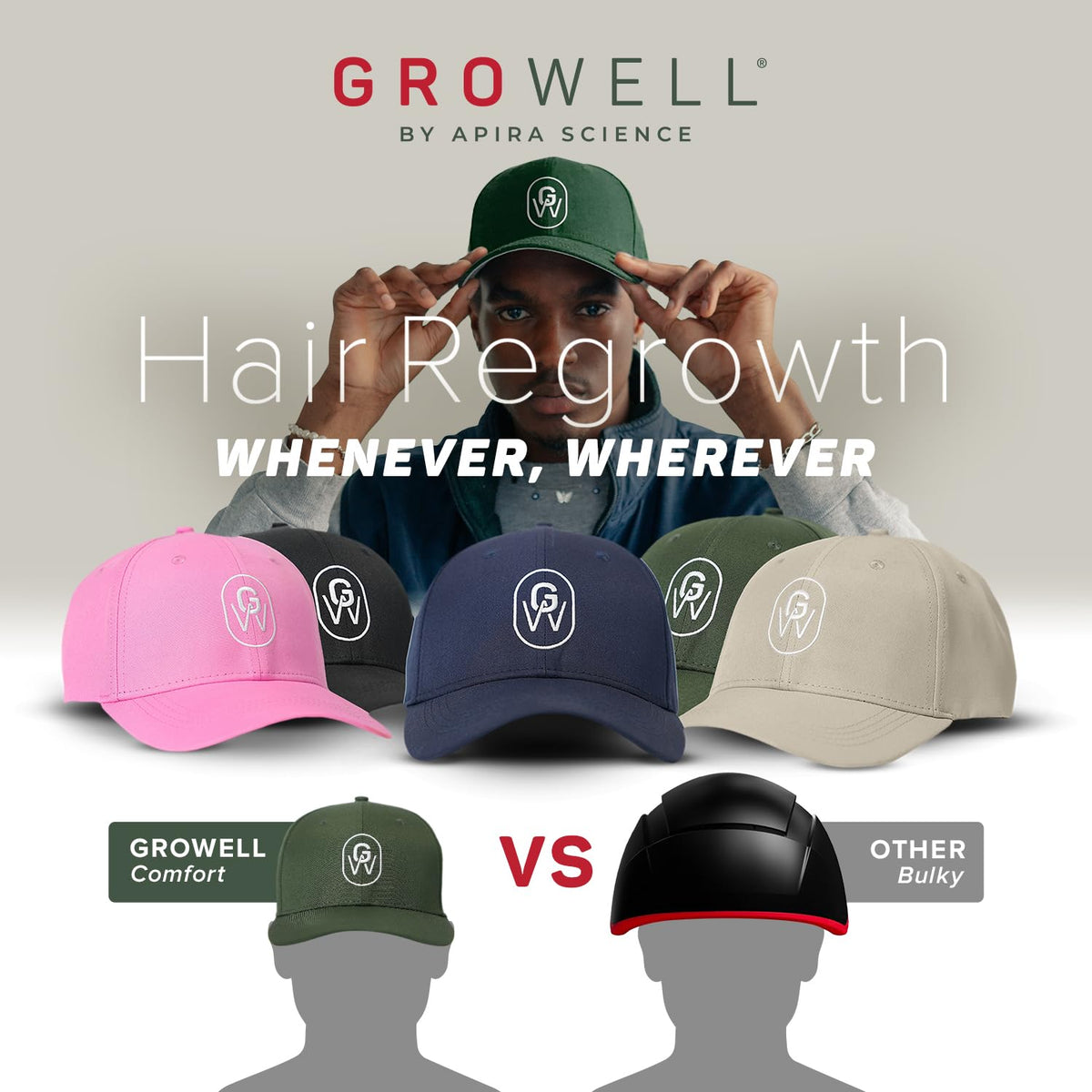 GroWell Red Light Therapy Hair Growth Cap – FDA Cleared Laser Treatment for Hair Regrowth and Reduced Shedding – LED & Laser Red Light Therapy Clinically Proven in Double-Blind Studies -Beige