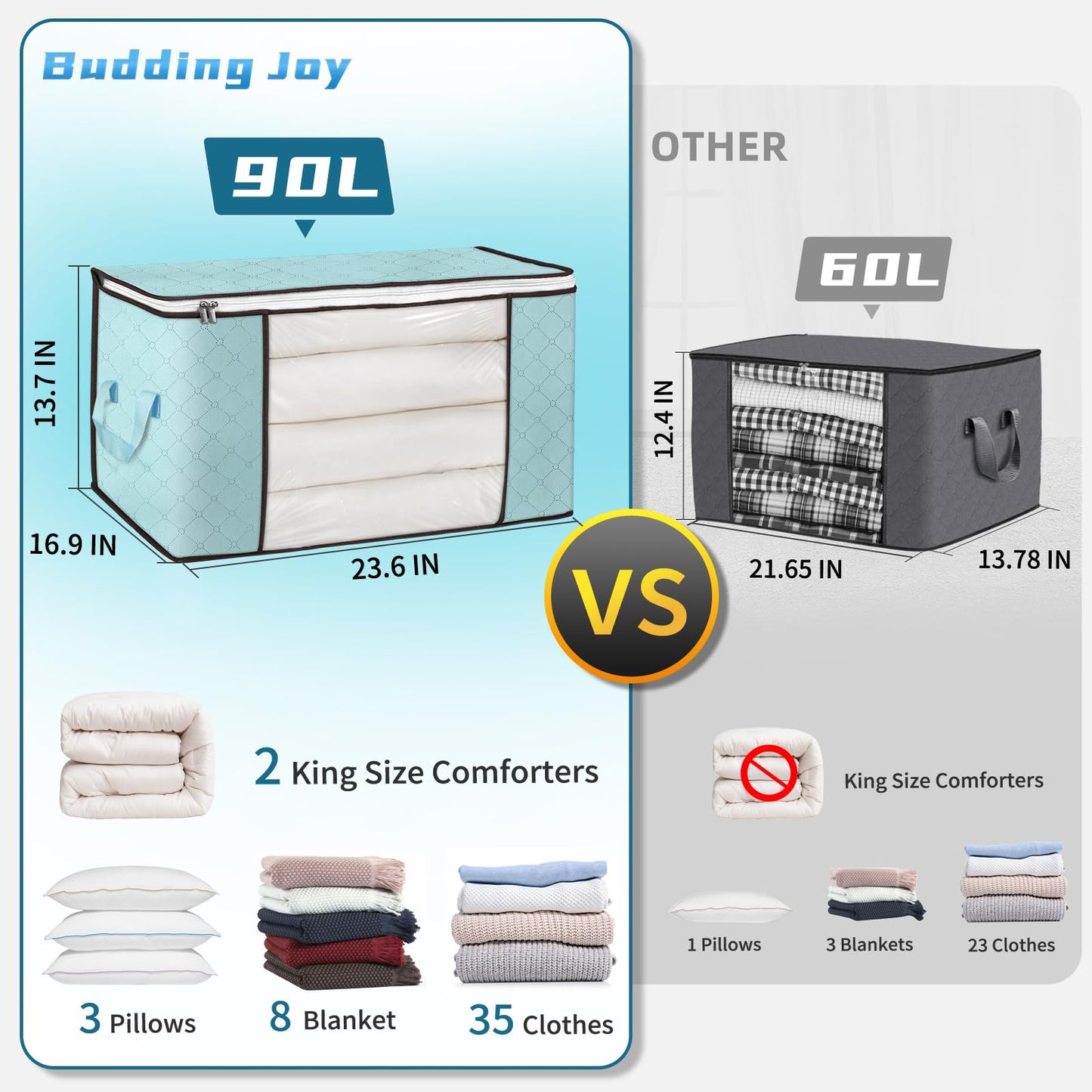 Budding Joy 90L Large Storage Bags, 8 Pack Clothes Storage Bins Foldable Closet Organizer Storage Containers with Durable Handles Storage and Organization, Blanket, Pillows and Toys (Blue)