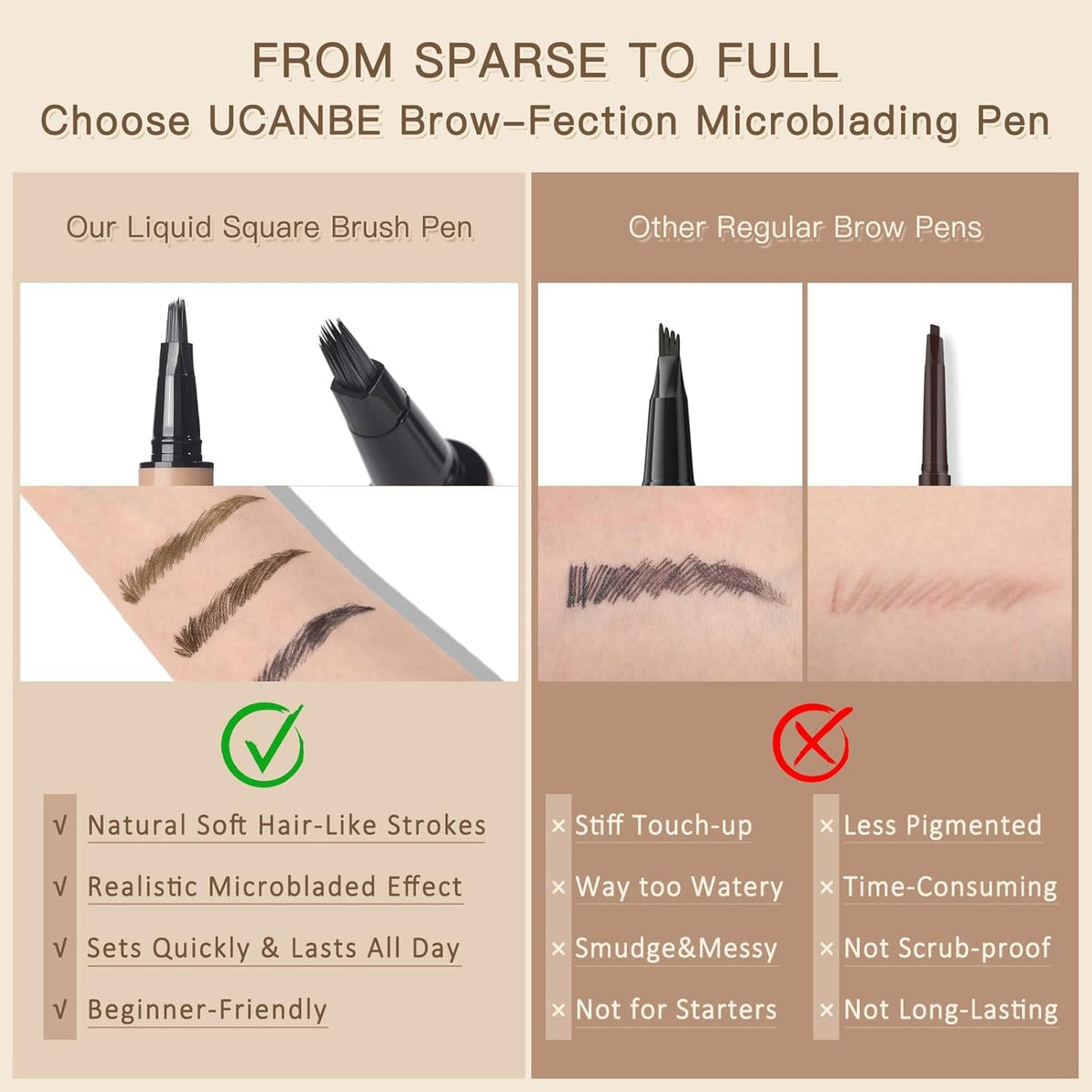 UCANBE Brow-Fection Angled Brush Eyebrow Pen, Liquid Microblading Eyebrow Pencils for Women, Wild Natural Brow Pen for Realistic Hair-Like Brows, Easy to Color, Waterproof, Lasts All Day, Ash Brown