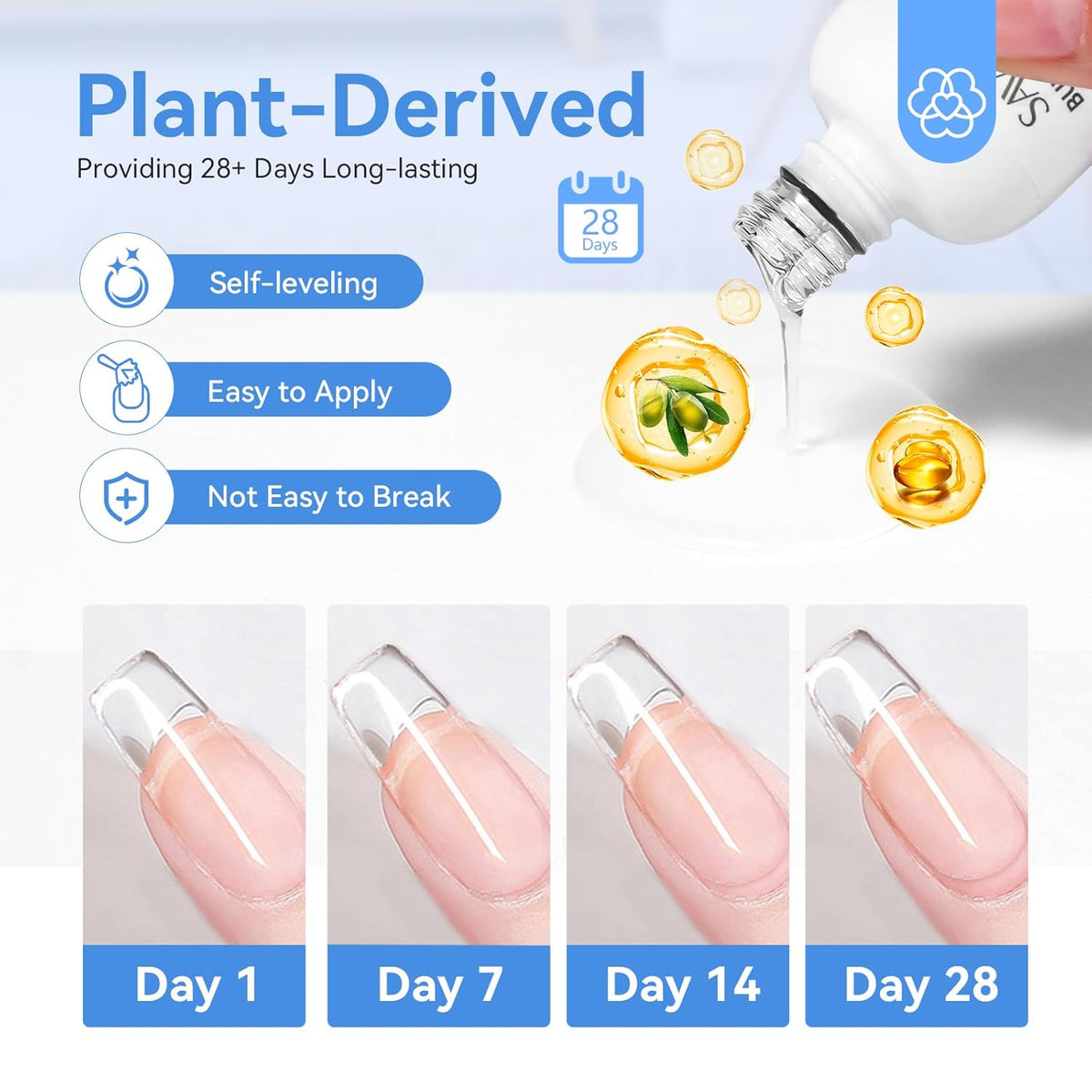 SAVILAND Clear Builder Nail Gel Kit: 3 Pcs 15ml Builder Nail Gel Base Top Gels with Castor Oil Vitamin E Apex Building for Thickening Extension Strengthening Repair Nails Art DIY Home Salon Gift Set