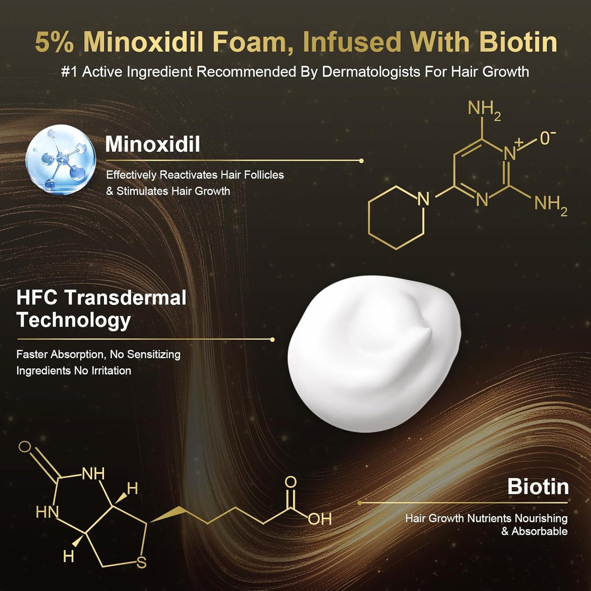 5% Minoxidil Foam for Men & Women - Hair Growth Treatment with Biotin, Non-Greasy Fast Absorbing Foam for Thinning Hair, Regrow Fuller Thicker Hair & Beard, 6 Month Supply (6 x 2.12 oz)