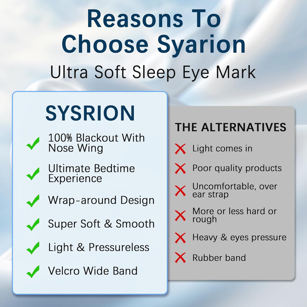 Sleep Eye Mask - Ultra Soft Comfortable Sleeping Mask for for Home Sleep Travel Shift Work, Nose Pad Designed Light Blocking Eye Blinder, Fully Adjustable Strap and Skin Friendly
