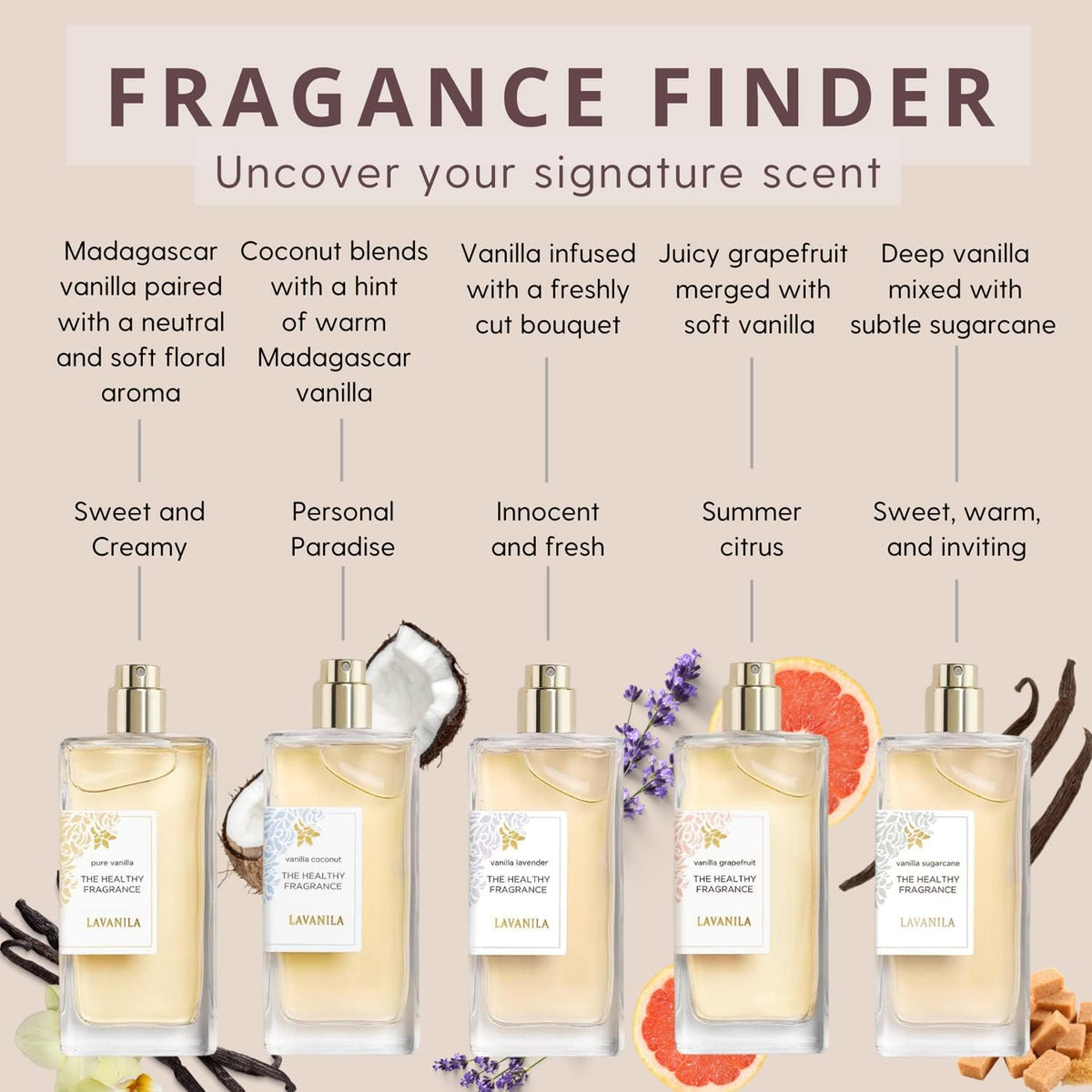 Lavanila Roller Perfume Set of 3 (10ml Each), Includes Pure Vanilla + Vanilla Coconut + Grapefruit - The Healthy Fragrance for Women, Clean and Natural