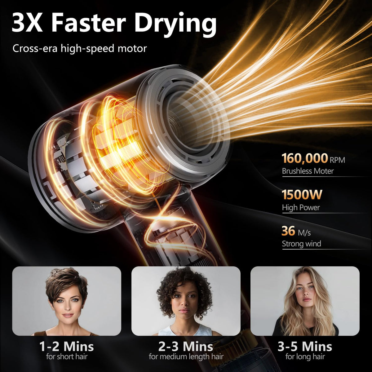 High-Speed Hair Dryer - 3 Min Fast Drying, Salon-Grade Blow Dryer with 500 Million Negative Ions, No Heat Damage, Low Noise, Lightweight, Professional Hairdryer with Diffuser & Nozzle, Gunmetal