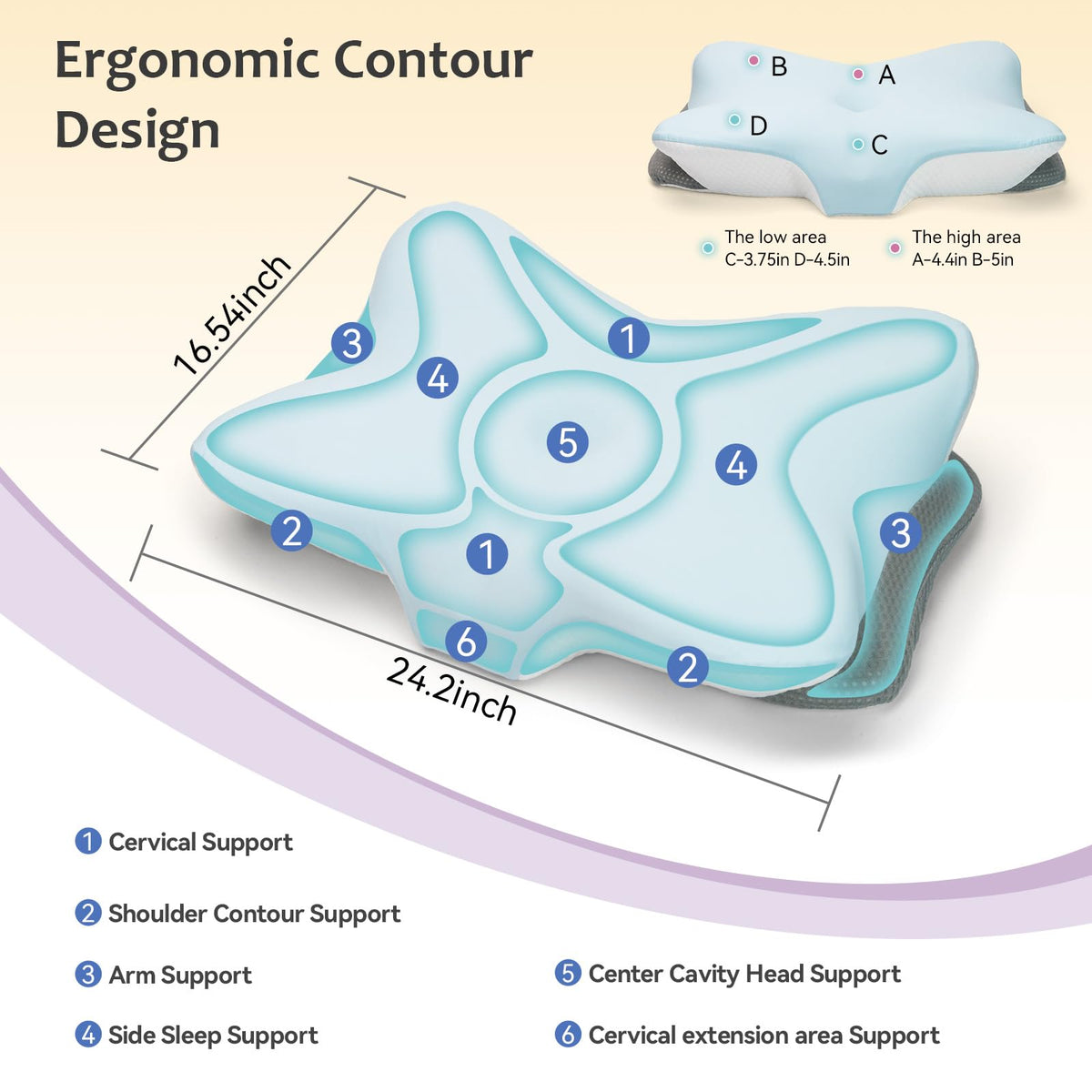 SUBCULTUREPICK Cervical Pillow for Neck and Shoulder,Contour Memory Foam Pillows,Ergonomic Neck Support Pillow for Pain Relief, Side Back Stomach Sleepers with Pillowcase