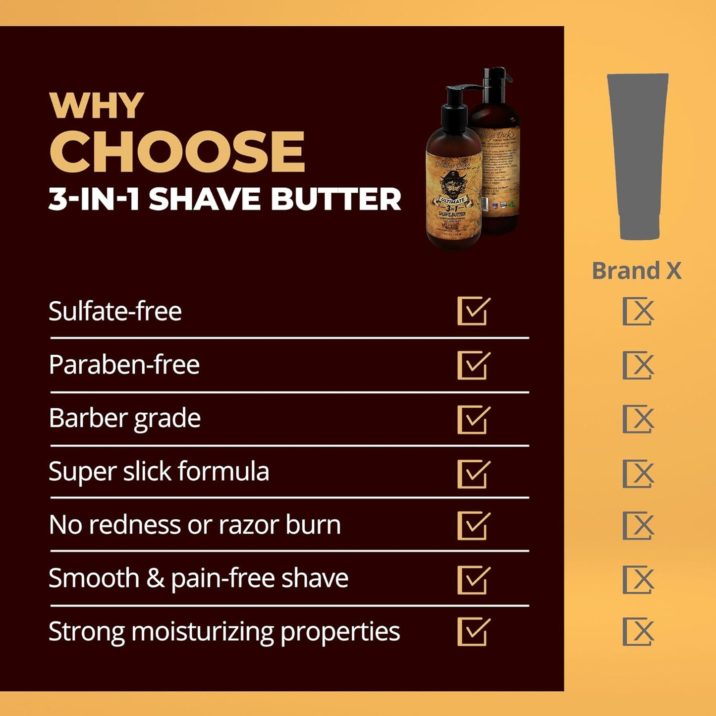 DeadeyeDick's 3-in-1 Shave Butter | Natural Shave Cream for Face, Head & Body | Gentle, Non-Irritating Formula for All Skin Types | 8 FL OZ