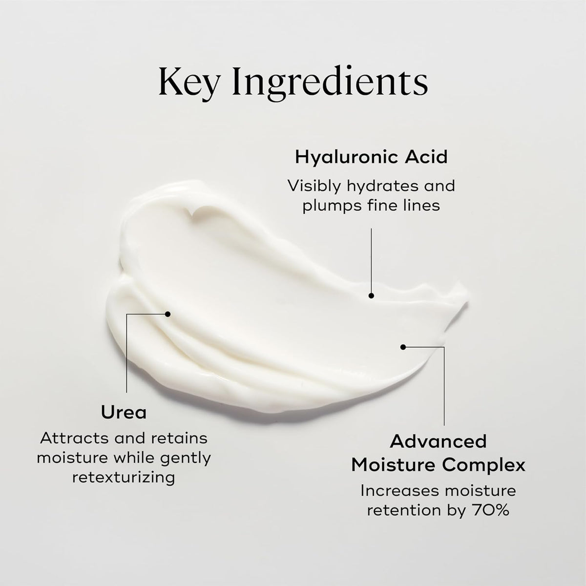 EVER Rich Face Moisturizer (Dry Skin)- Overnight Renewal Facial Lotion, Instant Face Lift Cream, Smooths Lines and Wrinkles, Restores Skin Elasticity, Packed with Urea, Squalane, and Vitamins