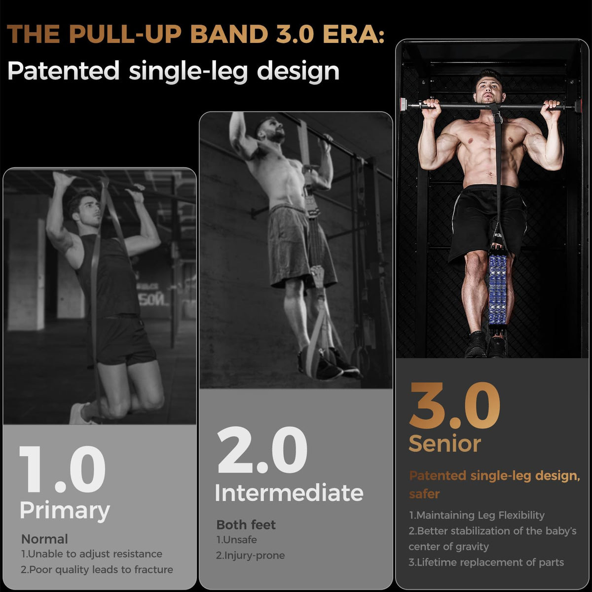 Innstar Pull Up Assistance Bands - 3 Heavy-Duty Adjustable Set for Enhanced Strength Training - Patent (Sky Blue 165lbs Adjustable Resistance)