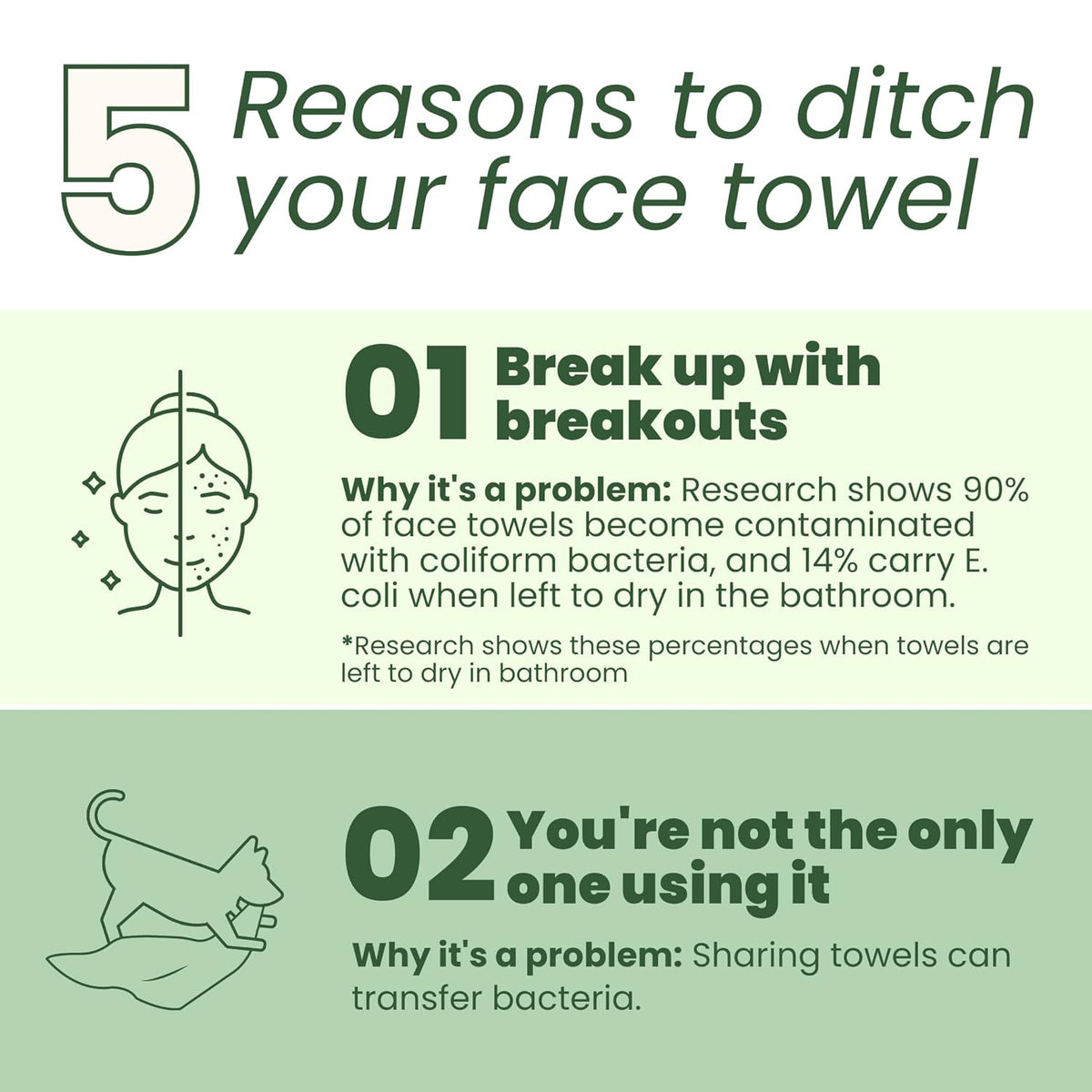 Clean Skin Club Bamboo Viscose Clean Towels XL™, 100% USDA Biobased Face Towel, Disposable Face Towelette, Makeup Remover Dry Wipes, Ultra Soft, 50 Ct, 1 Pack