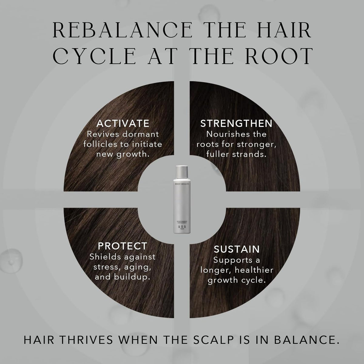 Kiwabi Root Beauté Regrowth Hair Serum – Lightweight Hair Growth Serum for Men and Women – Help Prevent Hair Loss for Thicker, Stronger Strands – Fragrance-Free & Fast-Absorbing (2.1 fl oz)