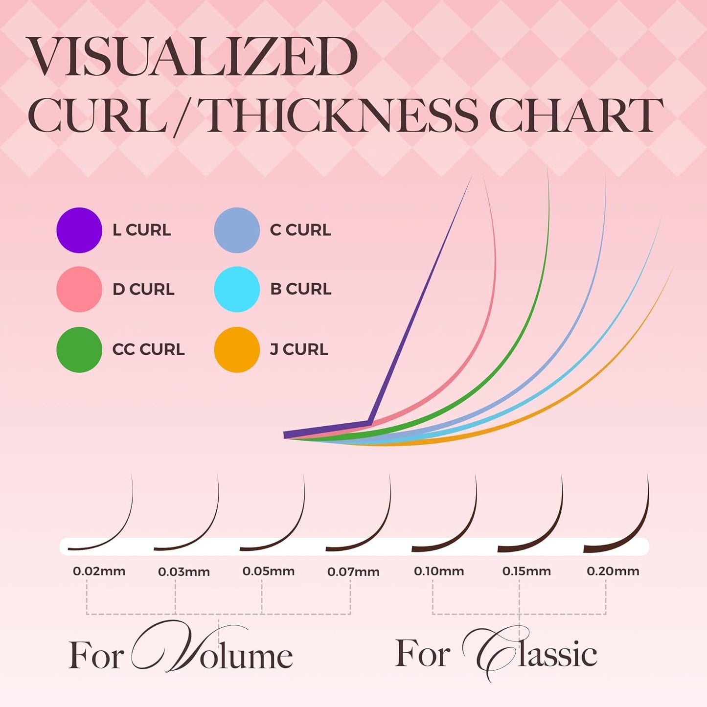 LASHVIEW Volume Lash Extensions 0.03-0.20 J/B/L/C/CC/D Curl 8-16mm Mixed & Single Length Tray, Soft Matte Dark Professional Eyelashes Extension(0.03 CC 8-16mm)