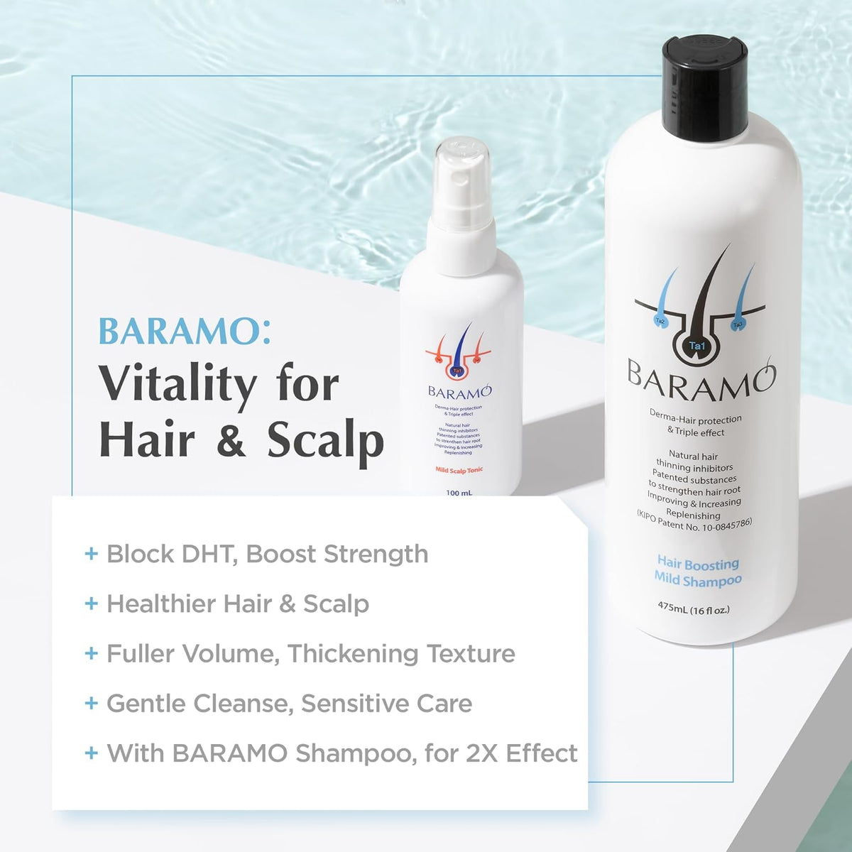 Mild Scalp Tonic for Anti-Hair Loss & Regrowth, DHT Blocker Serum Spray for Thickening, Nourishing Scalp & Hair for Men & Women, Dry, Sensitive Scalp Treatment - Sulfate & Paraben Free
