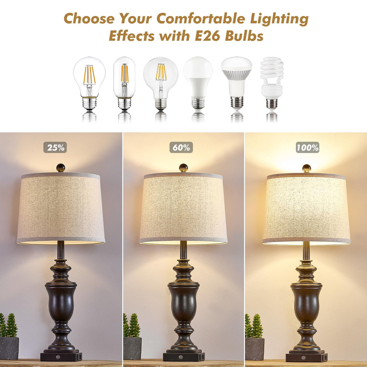 SAIWEYA 27.5" Set of 2 Farmhouse Table Lamps for Bedroom, 3 Way Dimmable Bedside Lamp with 2 USB +AC Outlet Nightstand Lamps for Living Room Resin Rustic Touch Lamps (Antique Black)