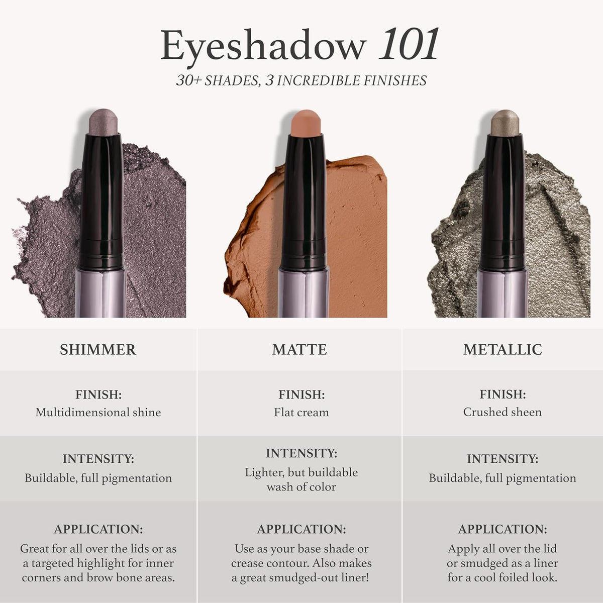 Julep Eyeshadow 101 Neutral Palette Creme-to-Powder 6 Piece Matte & Shimmer Eyeshadow Set