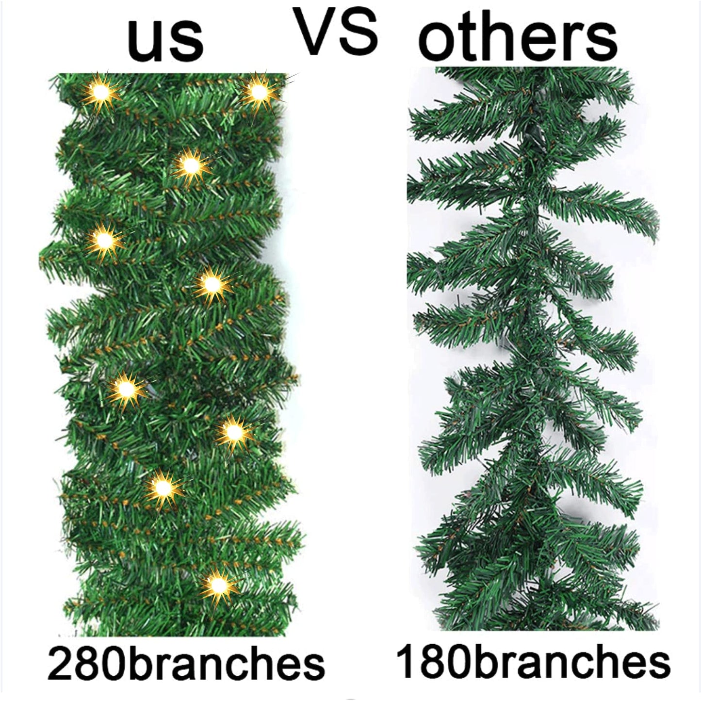 Prelit Christmas 9 Ft Battery Operated Garland with 50 LED Lights - Lighted Xmas Mantel Decor