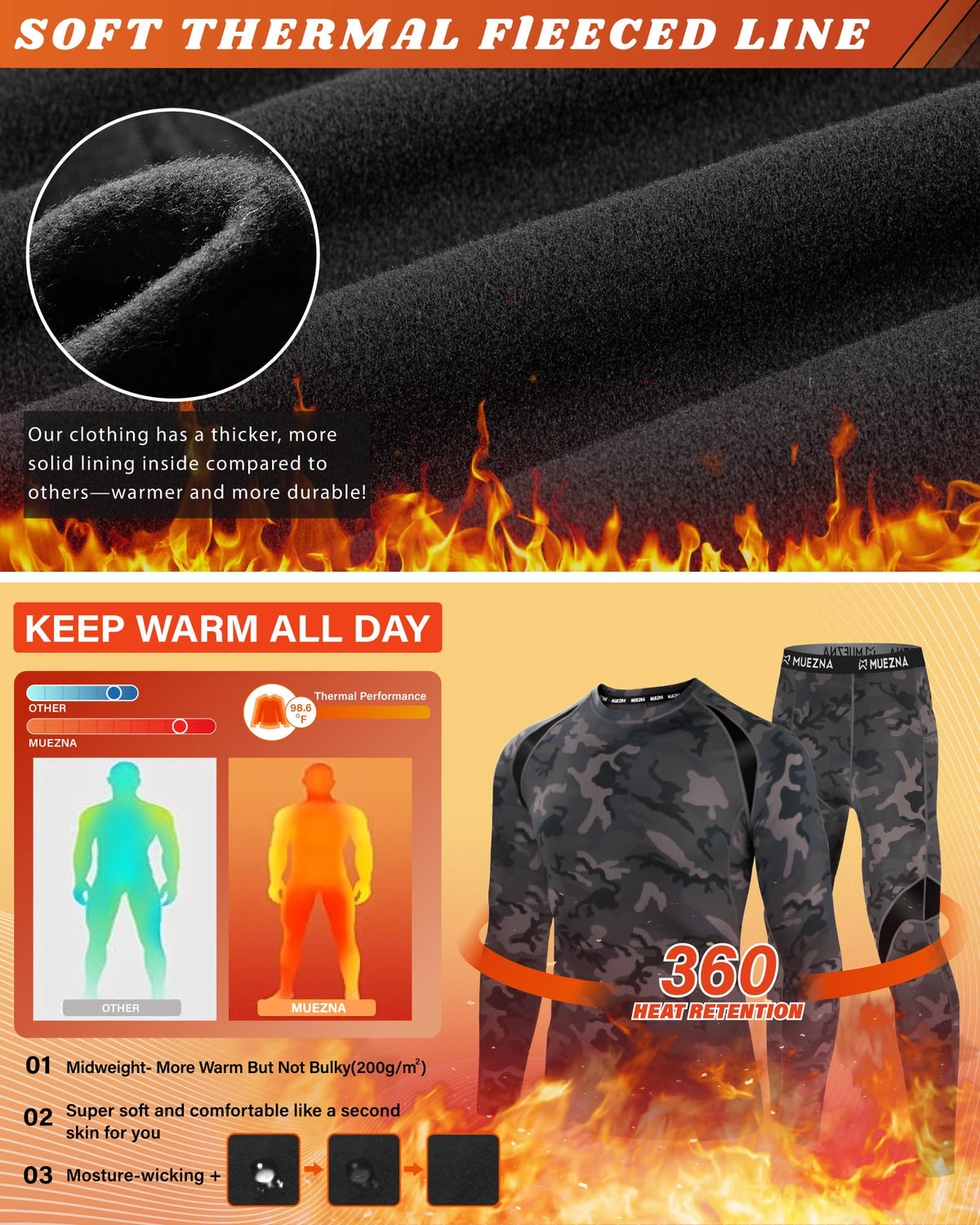 Muezna Men's Thermal Top and Bottom Set Underwear Long Johns Base Layer with Soft Fleece Lined Camouflage