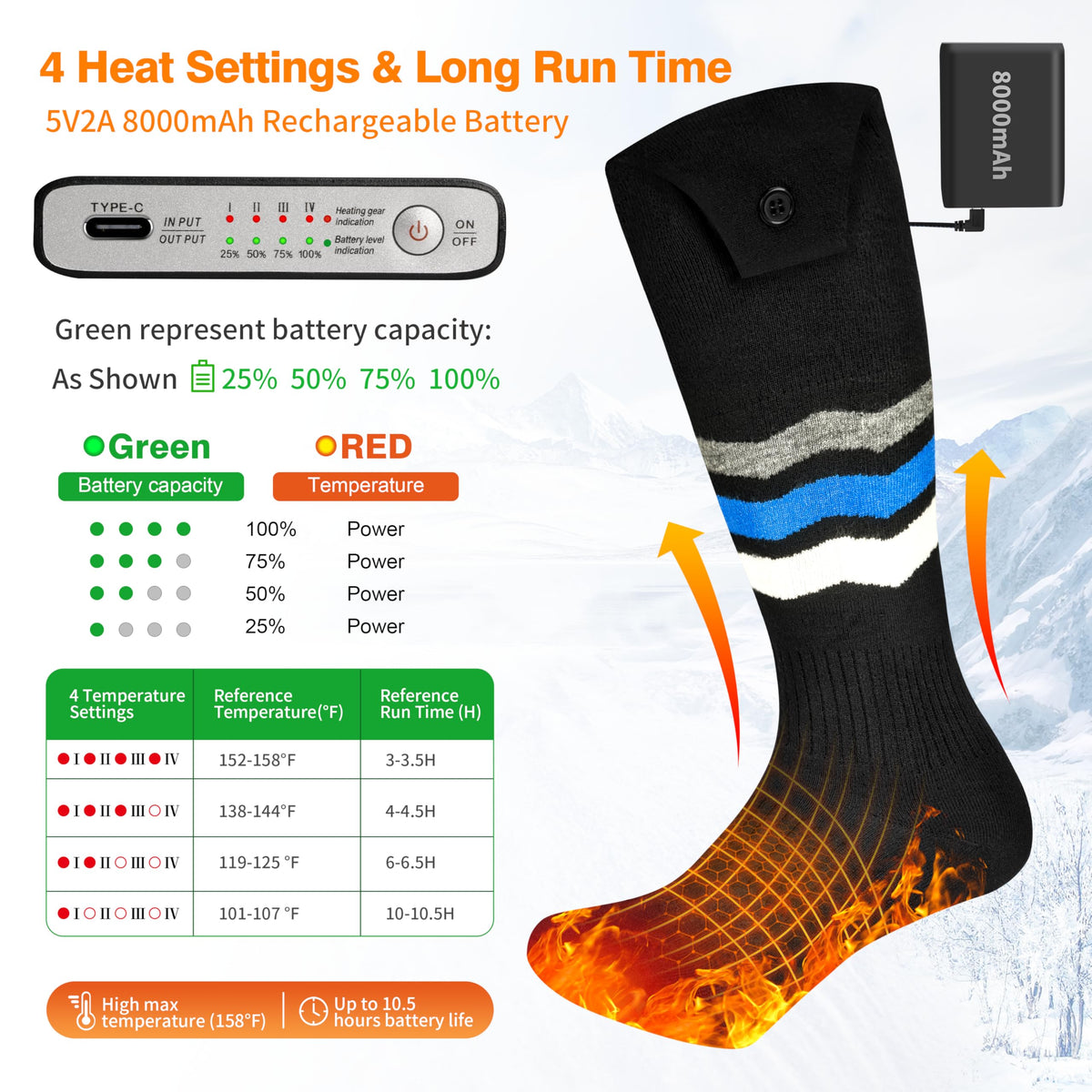 Heated Socks, Heated Socks for Men Women with APP Control, 8000mAh Rechargeable Electric Up to 10 Hours Washable Winter Warm Socks Foot Warmer for Skiing Cycling Camping