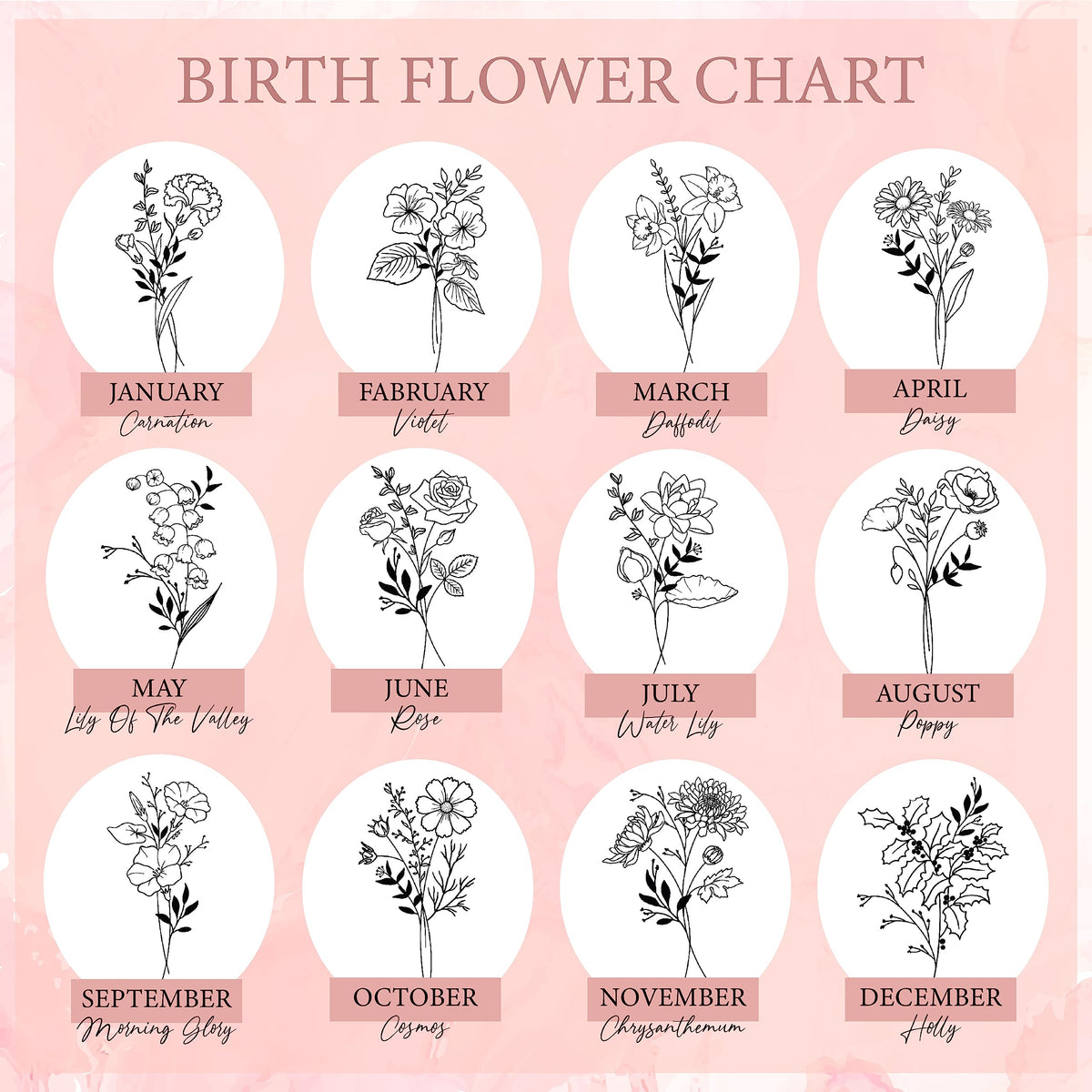Birthday Gifts for Women, Personalized Tumblers with Birth Flower and Name, 10 Colors - 20 Oz, Skinny Tumblers for Women