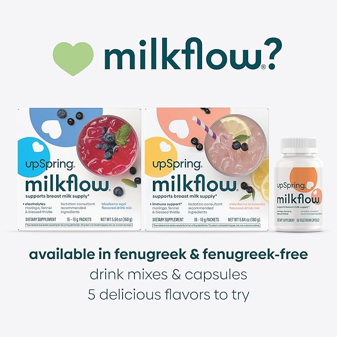 UpSpring Milkflow Electrolyte Breastfeeding Supplement Drink Mix with Fenugreek | Berry Flavor | Lactation Supplement to Support Breast Milk Supply & Restore Electrolytes | 16 Drink Mixes