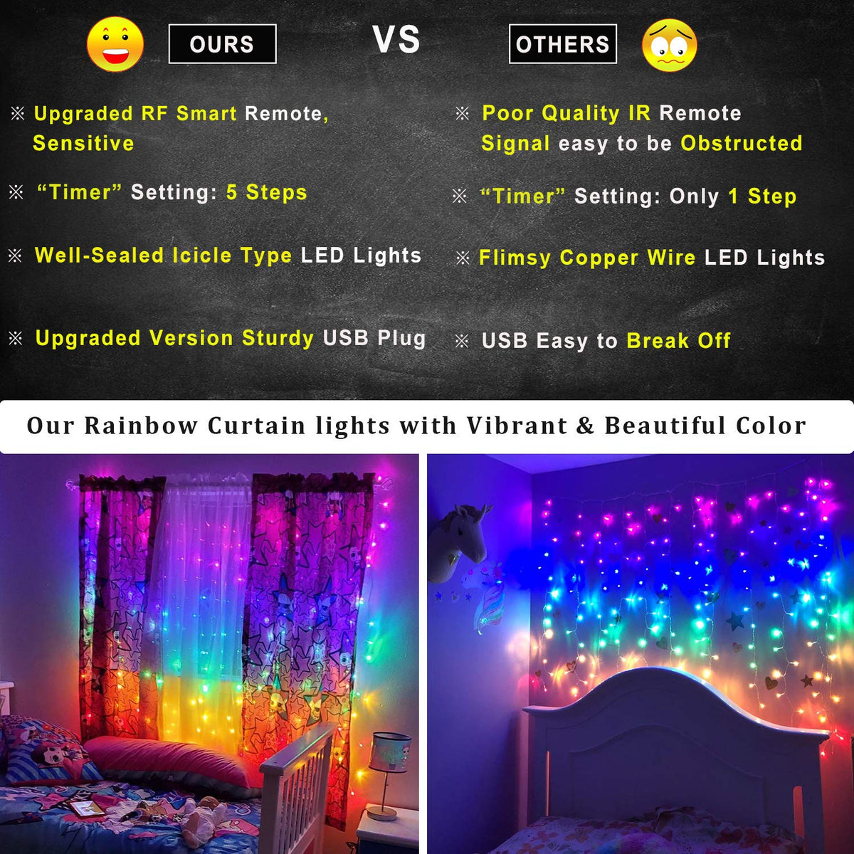 Rainbow Fairy String Curtain Lights with Remote, Twinkle LED Icicle Rainbow Lights Curtain for Girls Room, Bedroom, Teen Room, Kids Room, Unicorn Room, Party, Holiday DĂŠcor (Rainbow)