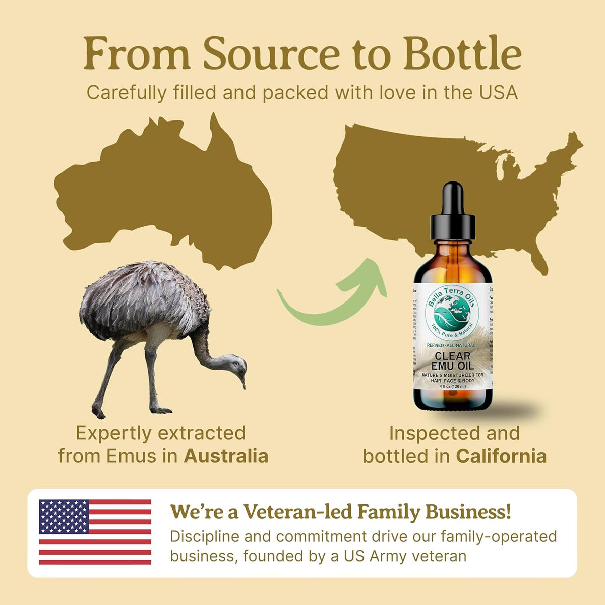 Bella Terra Oils Versatile Clear Emu Oil for Hair, Skin, and Nails – 1 gallon, Non-Greasy, Quick Absorbing