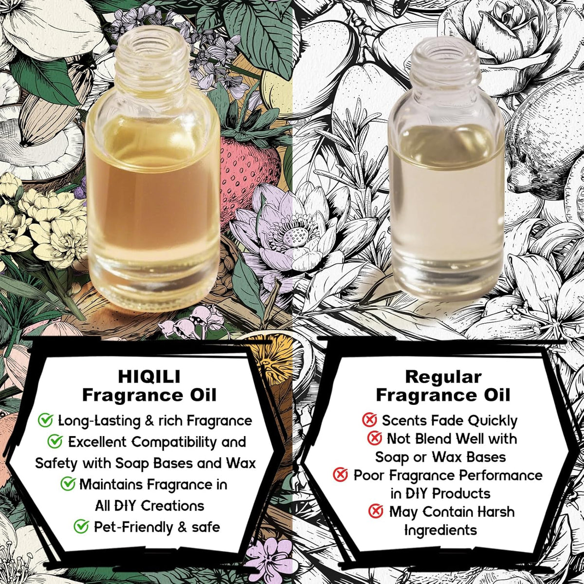 HIQILI Chocolate Fragrance Oil for DIY Candle, Soap & Bath Salts Making, Long Lasting Scents for Home Essential Oil Diffuser - 5.07 Fl Oz