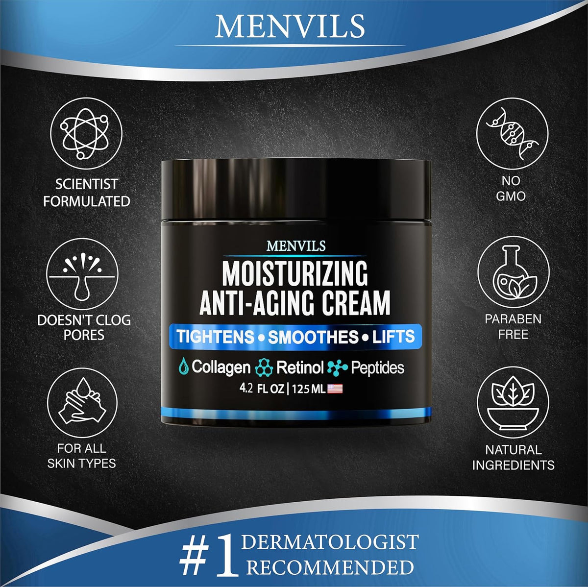 Mens Face Moisturizer Cream - Anti Aging & Wrinkle Cream - Face Moisturizer For Men with Collagen, Retinol, Peptides, Jojoba Oil - Facial Skin Care & Eye Lotion - Day & Night - 4.2 OZ