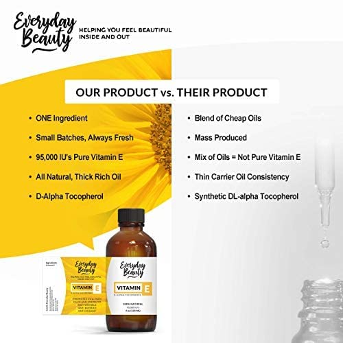 Pure Vitamin E Oil Bulk - 64 oz D-Alpha Tocopherol 100% Pure & All Natural 42,500 IU per oz - Not a Blend, Thick, Amber Color - From Wheat Germ - Face Body Hair - DIY Cosmetics & After Surgery Scars…