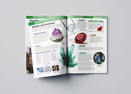 Our Planet Earth: Collection of 6 Books (Knowledge Encyclopedia For Children)