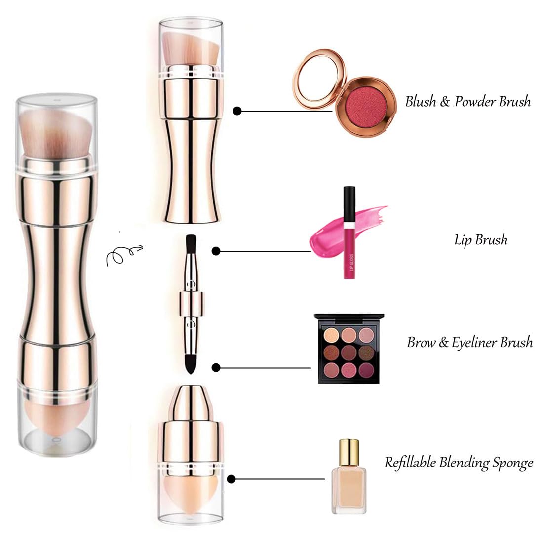 Bling Toman 4 in 1 Makeup Brush,Makeup Sponge,Blush Blending,Eyeshadow,Eyebrow&Liner Lip Face Foundation Mini Travel Brushes Retractable Brush Set (gold brush)