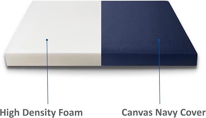 FoamRush 6-Inch Bunk (35" x 79") High Density Foam RV Mattress Replacement with Canvas Navy Cover, Medium Firm, Made in USA, Camper Trailer, Removable Water-Resistant Outdoor/Indoor Cover w Zip