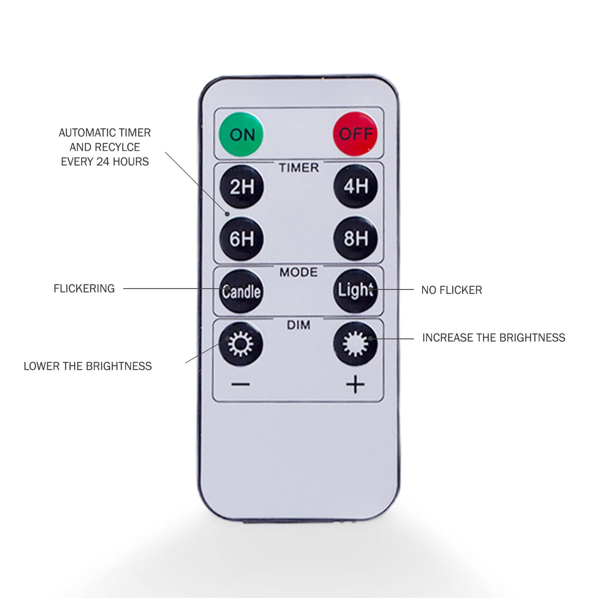 BEMOMENT LED Flickering Flameless Candles, Battery Operated LED Candles with10-Key Remote Control, Set of 3 (Dark Blue)