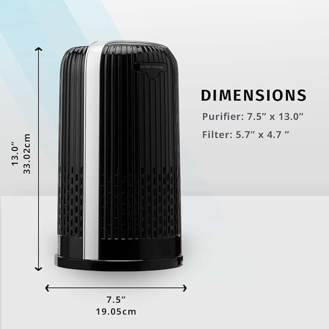 Homedics TotalClean 360-Degree HEPA-Type Air Purifier Filter Replacement, Works with Homedics AP-T10-BK and AP-T10-WT Air Purifiers, Captures Microscopic Airborne Particles