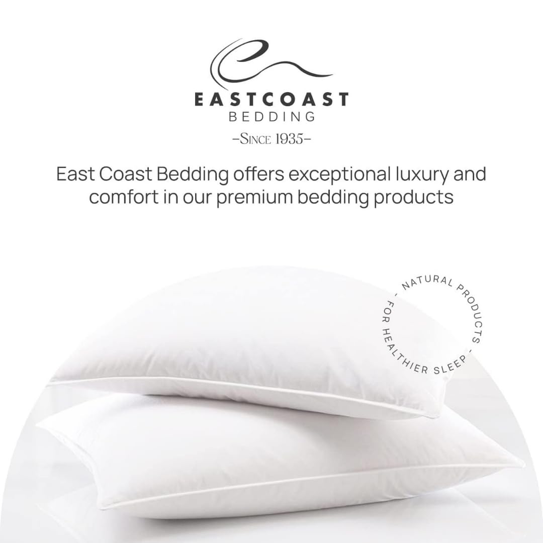East Coast Bedding | 100% Cotton Replacement Pillow Shell | DIY Pillow Casing | Empty Cover for Custom Filling | Sew-to Close Design | 250TC, 16x16 inch, Solid White