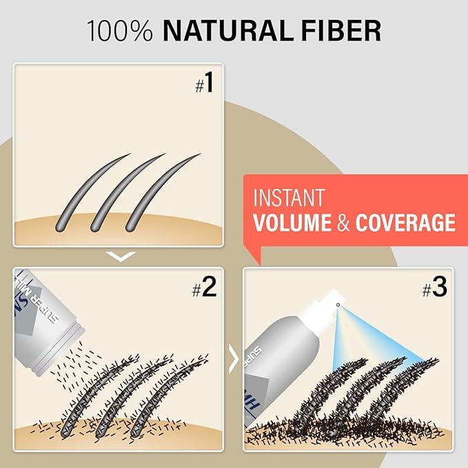 SMH Plant-Based Hair Fibers MADE IN JAPAN – Instantly Conceals Thinning Hair –Long-Lasting, Natural Look – Sweat, Water & Wind Resistant – For Men & Women (10g, Natural Blond)