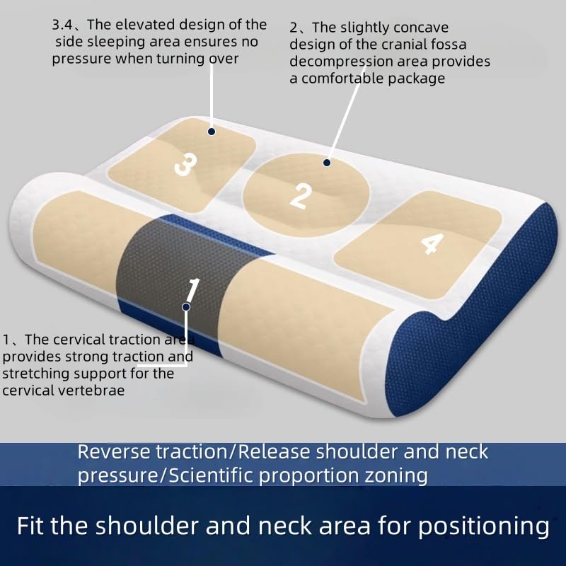 Ultra Fire Cervical Care Pillow - Ergonomic Pillow with Cervical Traction & Neck Support Pillows for Sleeping, Orthopedic Contour Cervical Pillow for All Positions (1, Green, 60 * 40cm)