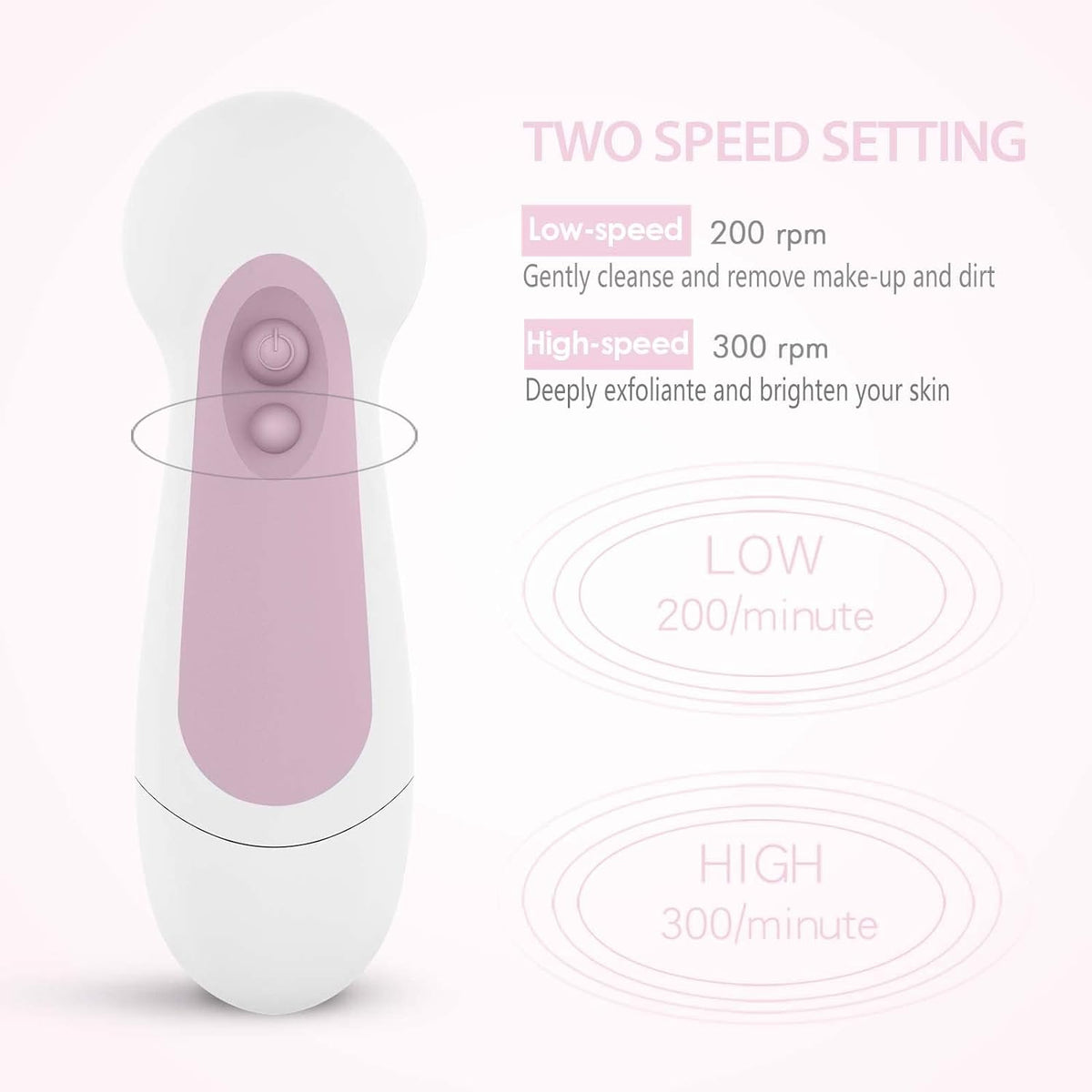 Waterproof Facial Cleansing Spin Brush Set with 5 Exfoliating Brush Heads - Electric Face Scrubber Cleanser Brush by CLSEVXY - Face Brush for Gentle Exfoliation and Deep Scrubbing