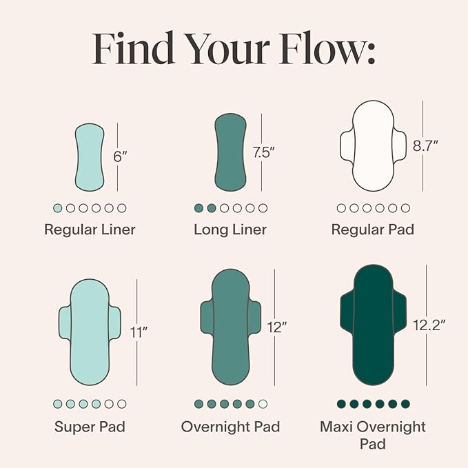 Cora 100% Organic Cotton Topsheet Maxi Pads | Maxi Period Pads with Wings | Maxi Overnight Absorbency | Unscented, Comfortable, Powerfully Absorbent, Leak Protection (24 Count)
