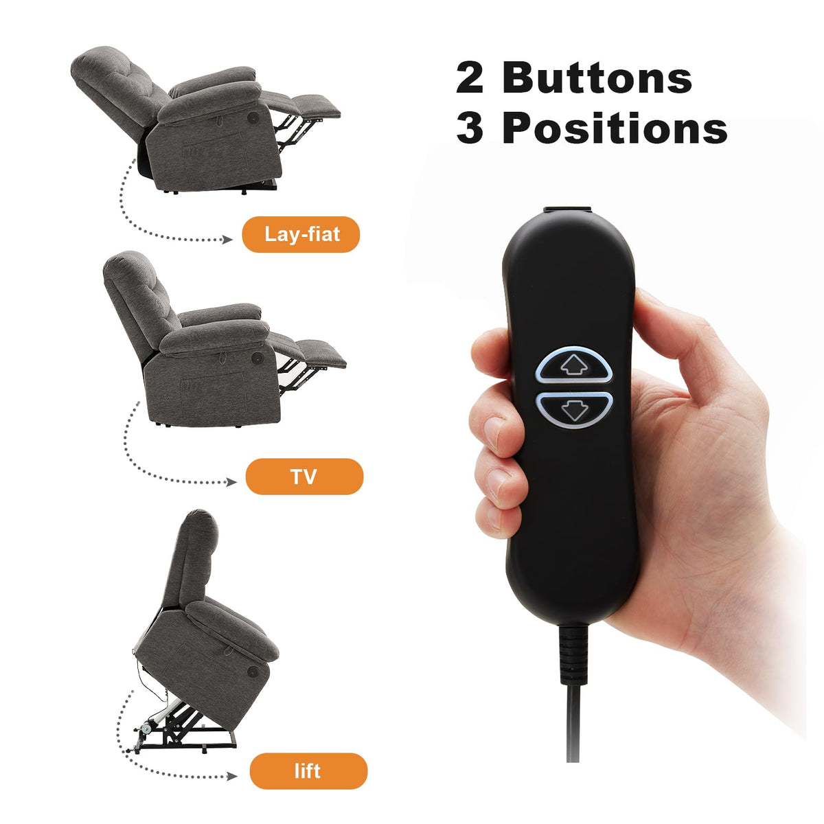 Power Lift Recliner Chair for Elderly, Oversized Electric Recliner for Adult, Chenille Fabric Lift Chair USB Ports(Grey)