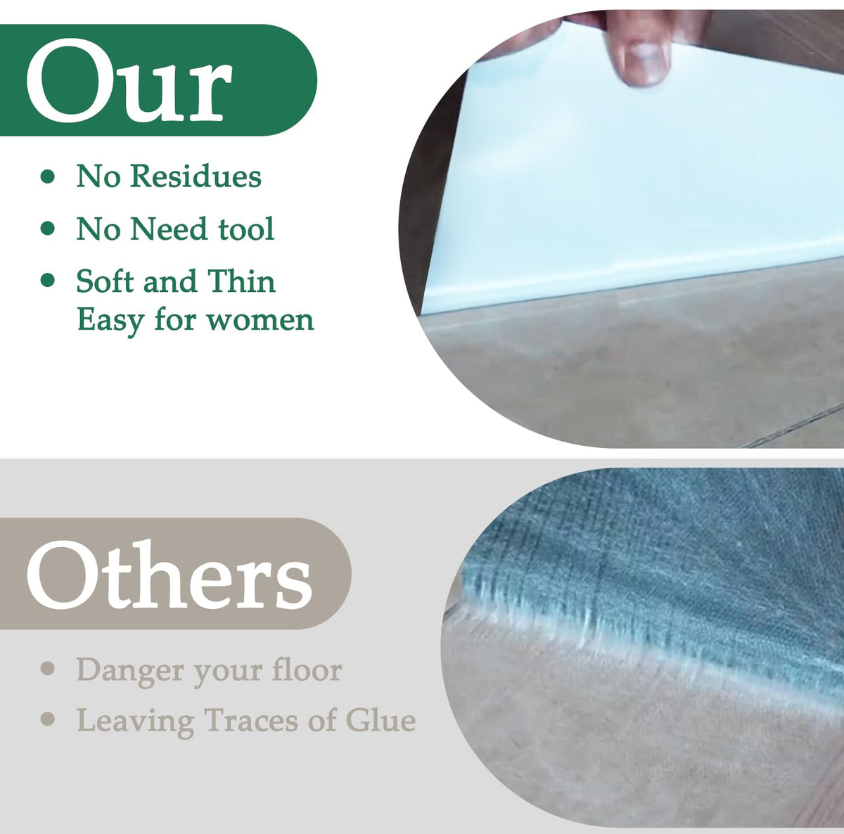 Waterproof Peel and Stick Floor Tile, 36 Pack 54 Sq.Ft（NO Sticky Residue Left） Wood Plank Vinyl Tile Stickers, Self-Adhesive DIY Flooring Tiles for Bedroom, Living Room, Bathroom （36" x 6"，Dustgray）