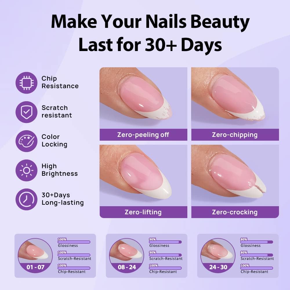 BTArtboxnails Nail Tips Builder Gel - Long Lasting 15ml Builder Gel with Portable Nail Lamp for French XCOATTIPS, 30+Days French Protection Duo Nail Extension Tool for Nail Art