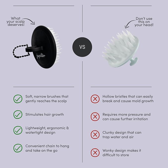Jupiter Exfoliator Brush For Removing Dandruff & Build-Up - Detangling Scrubber For Wet or Dry Hair - Supports Circulation & Growth - For All Hair Types - Black