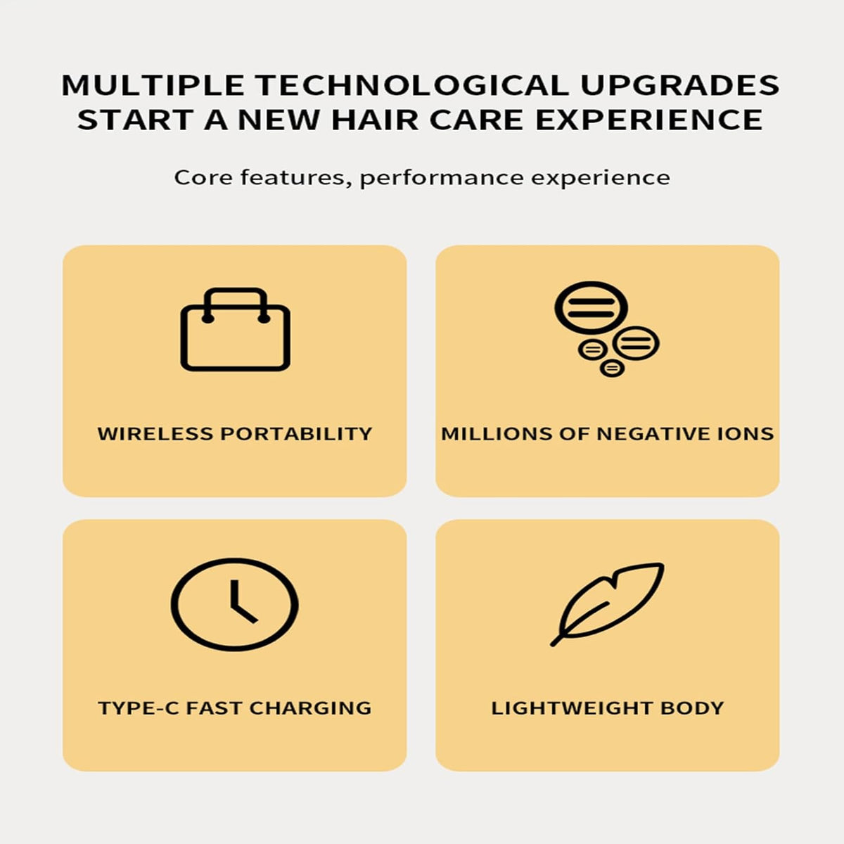 Cordless Hot Comb Rechargeable Hair Brush Straightener Heat Pressing Combs Ceramic Electric Straightening Comb, Anti Burn for Natural Black Beard Wigs Meige （9000mA）