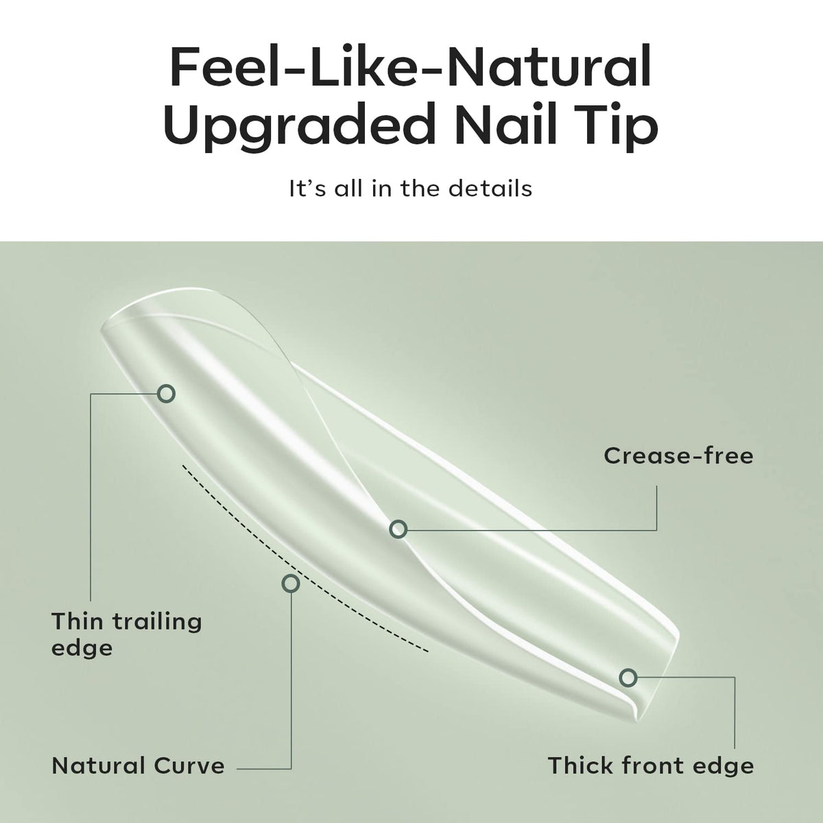 Modelones Long Coffin Nail Tips - 500Pcs Fake Nails Gel Clear Soft Acrylic Press on Pre-shape Full Cover Gel Extension Home DIY Salon Art Design 10 Sizes