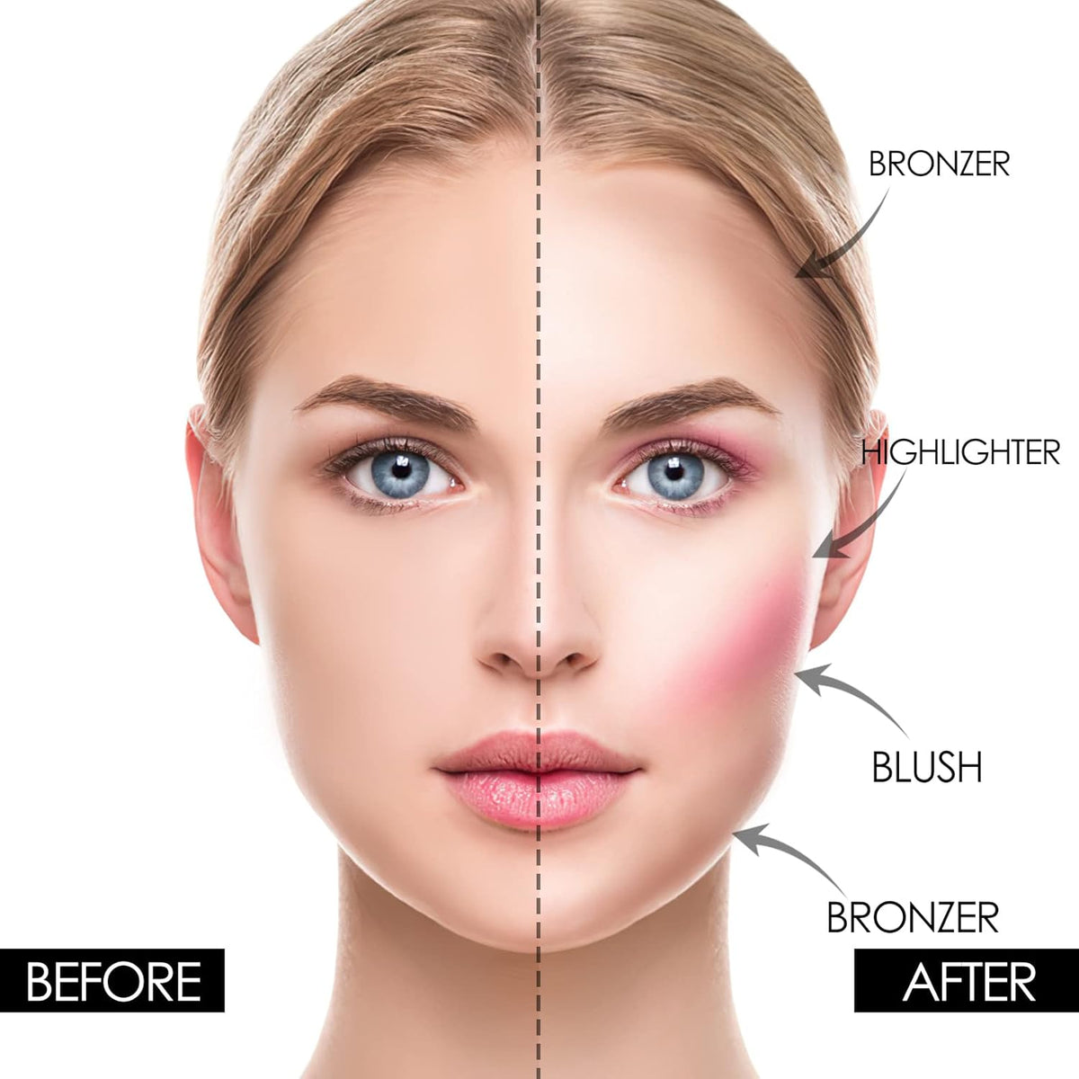 FOCALLURE Blush and Highlighter Palette,3 in 1 Contour Palette,Cruelty-Free Matte Bronzer Powder,Shimmer Illuminator Highlighters for a Glowing Look,#06